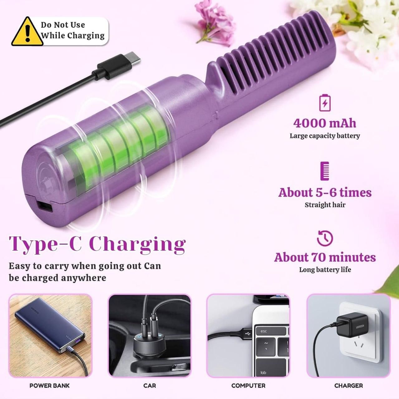 SYMZ Hair Straightener Hot Comb